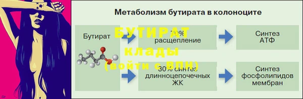 тгк Богородск